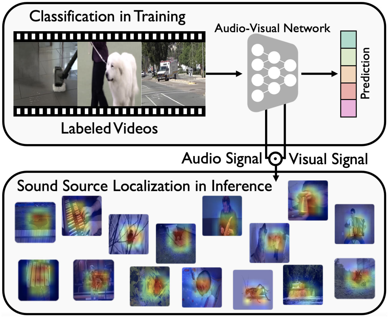 Less Can Be More teaser