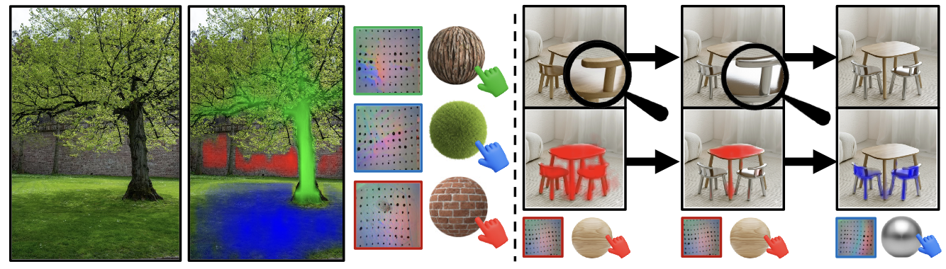 Seeing Through Touch teaser