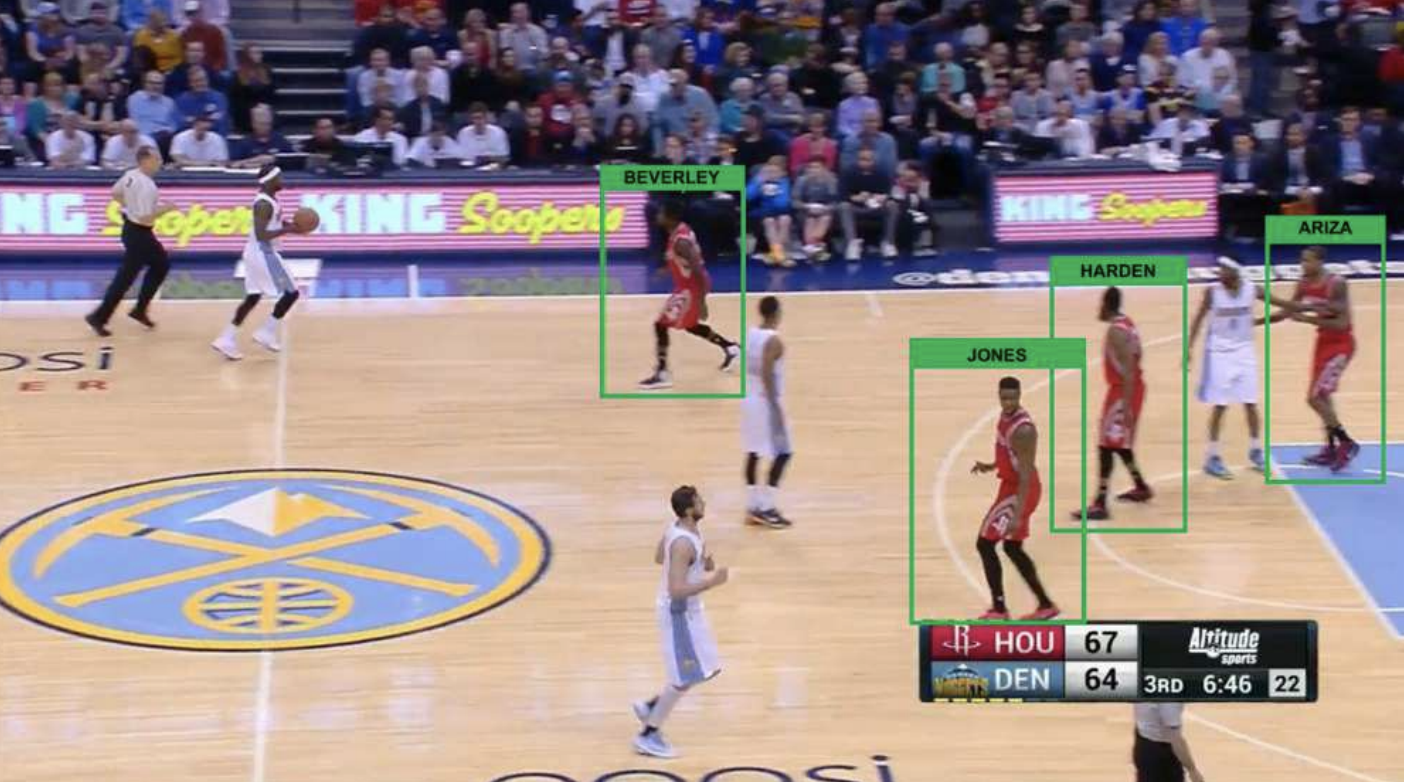 Sports Player Identification teaser