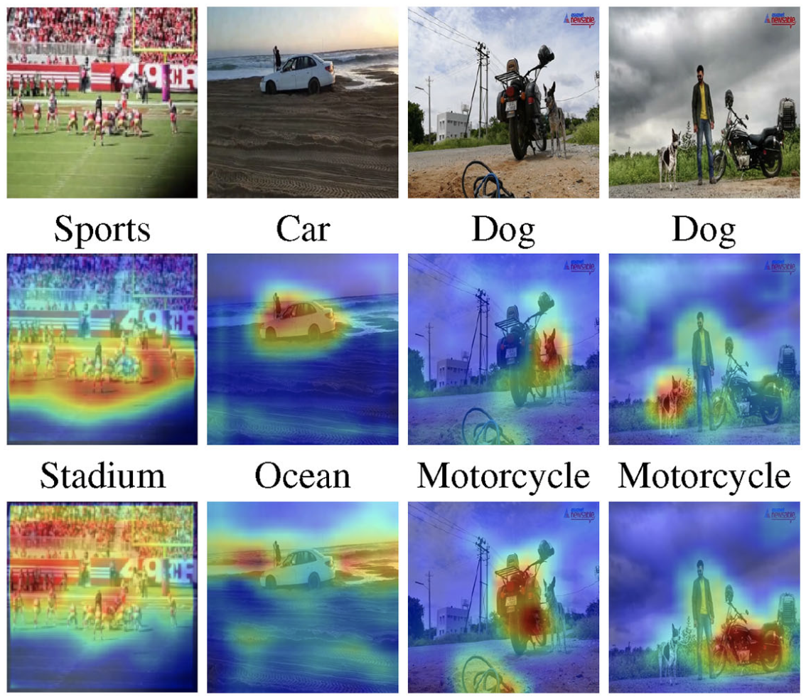 TPAMI Sound Localization teaser